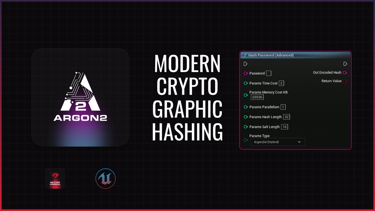 Media 1 for listing BetterArgon2 | Cryptographic algorithm