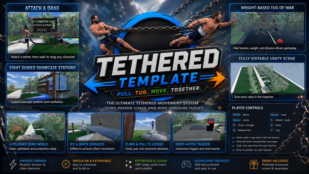 Media 1 for listing Tethered Template