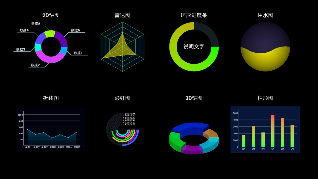 Media 1 for listing BluePrintCharts