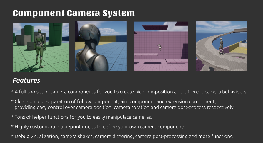 Component Camera System | Fab