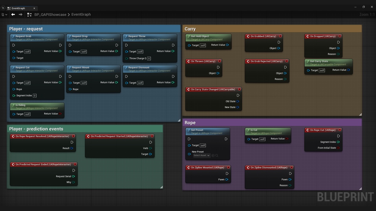 Media 1 for listing APIAPI's Replicated Rope & Physics-Carry Kit