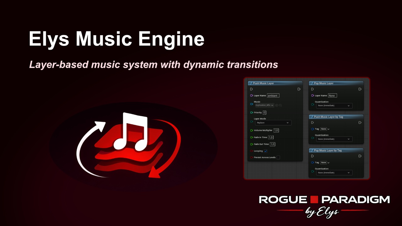 Media 1 for listing Elys Music Engine: Layer-based music system with dynamic transitions