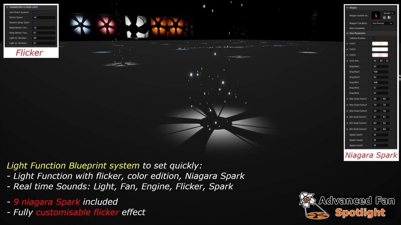 Media 1 for listing Advanced Fan Spotlight