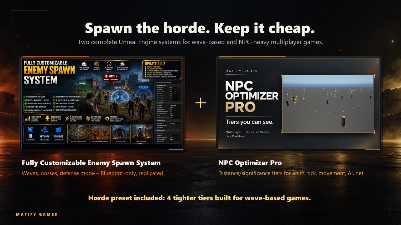 Media 1 for listing Multiplayer Horde Pack – Enemy Wave Spawn System + NPC Optimizer Pro
