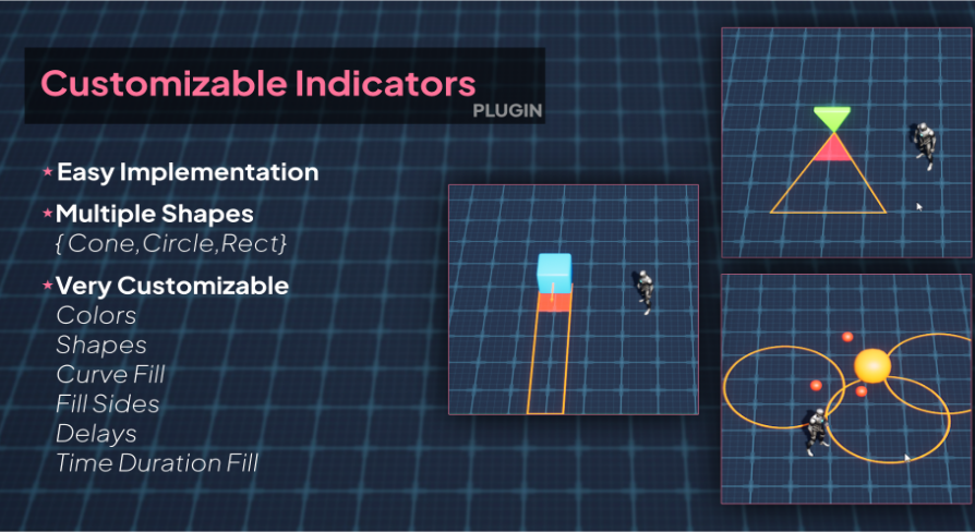Skills Indicators (Customizable) | Fab