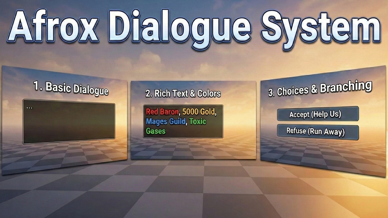 Media 1 for listing Afrox Dialogue System