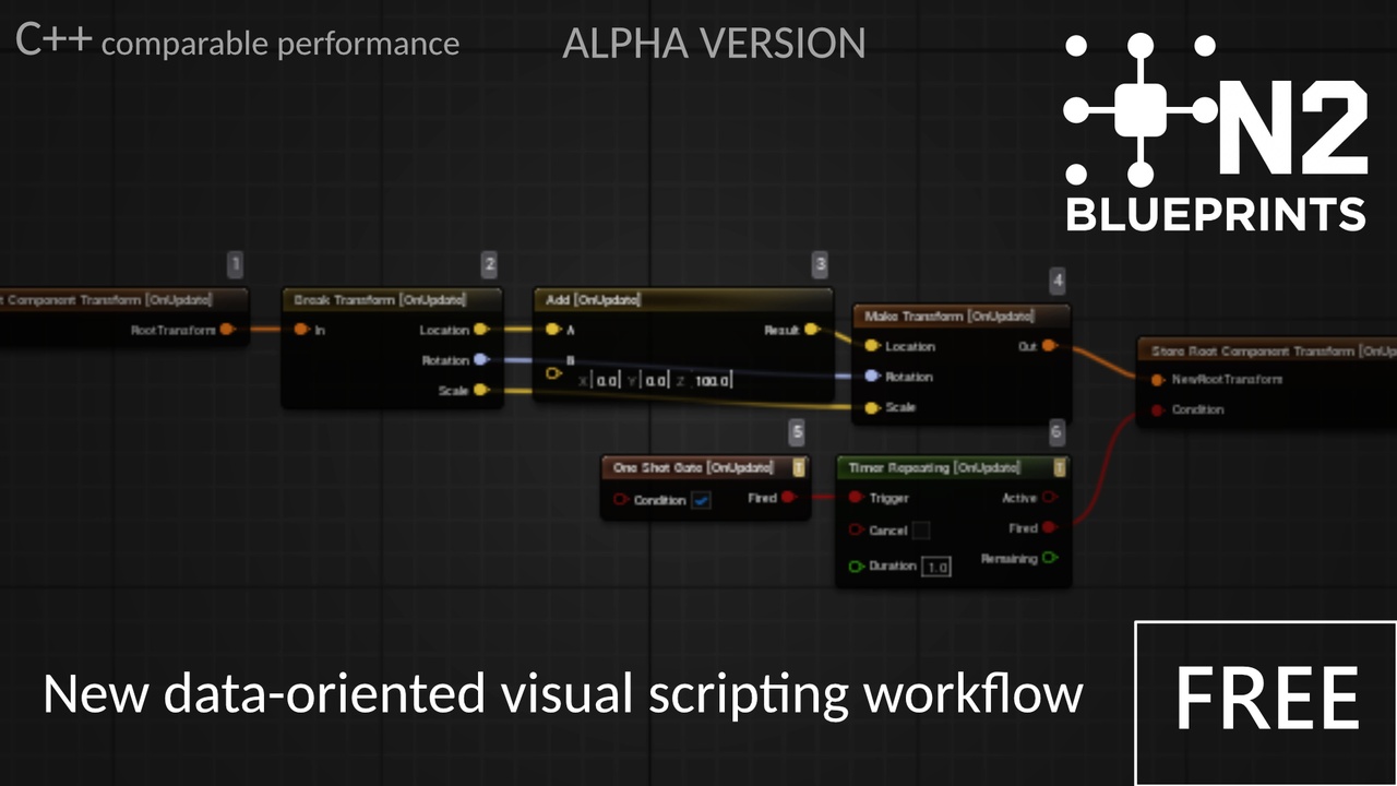 Media 1 for listing N2 Blueprints (Alpha) (Free)