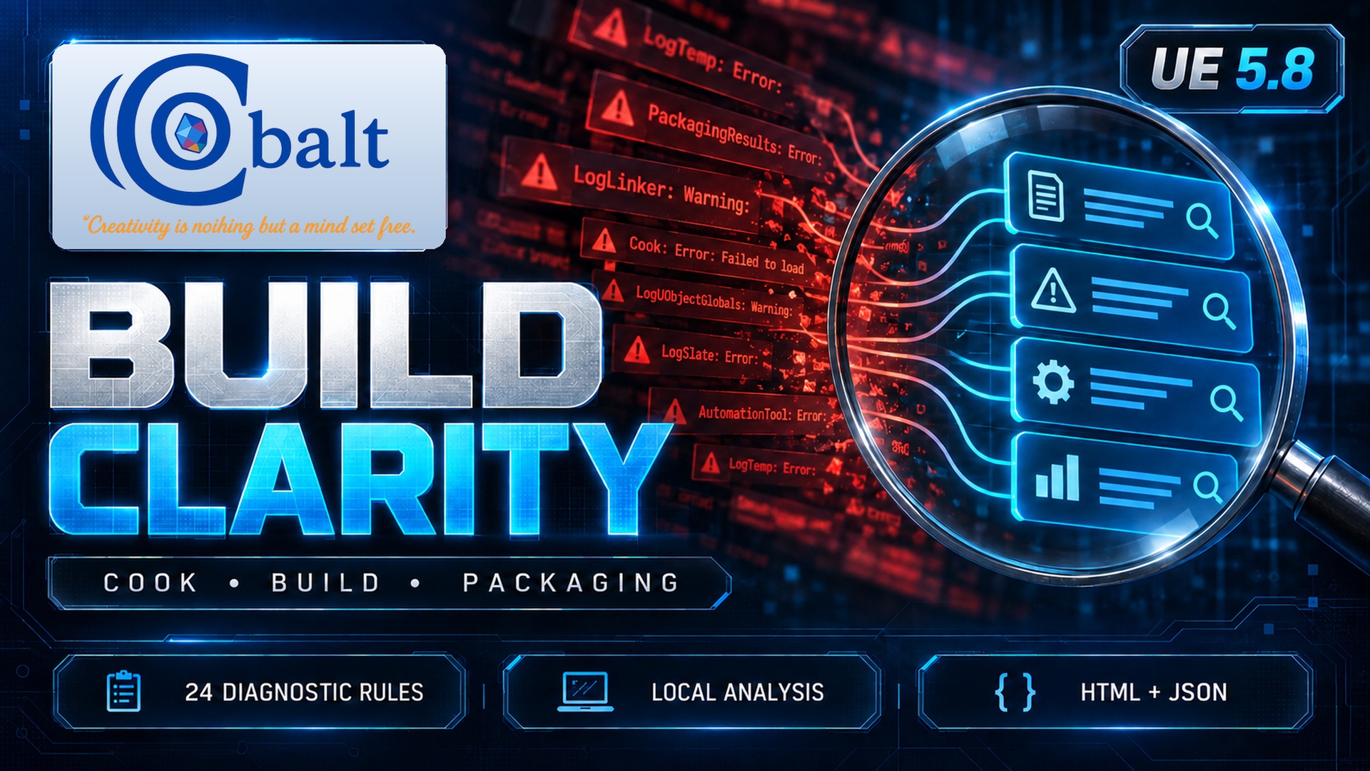 Media 1 for listing Cobalt Build Clarity | Cook & Packaging Log Diagnostics