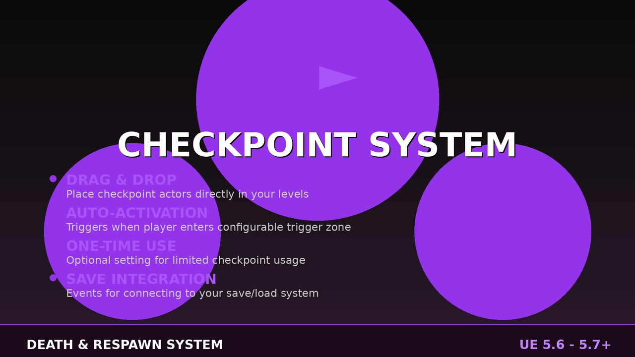 Media 1 for listing Death & Respawn System v1.0.0