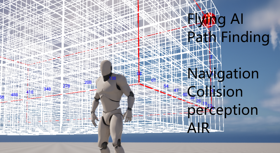 Flying AI | Fab