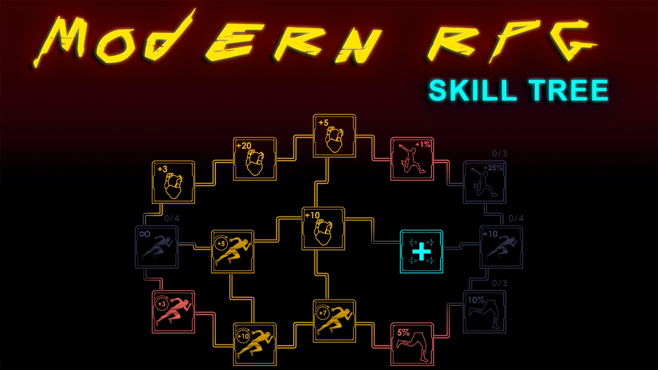 Media 1 for listing Modern RPG Skill Tree