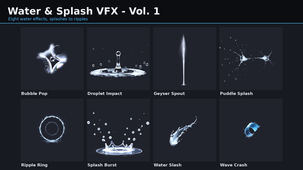Media 1 for listing Water & Splash VFX Vol. 1 - 32 2D Sprite Sheet Effects