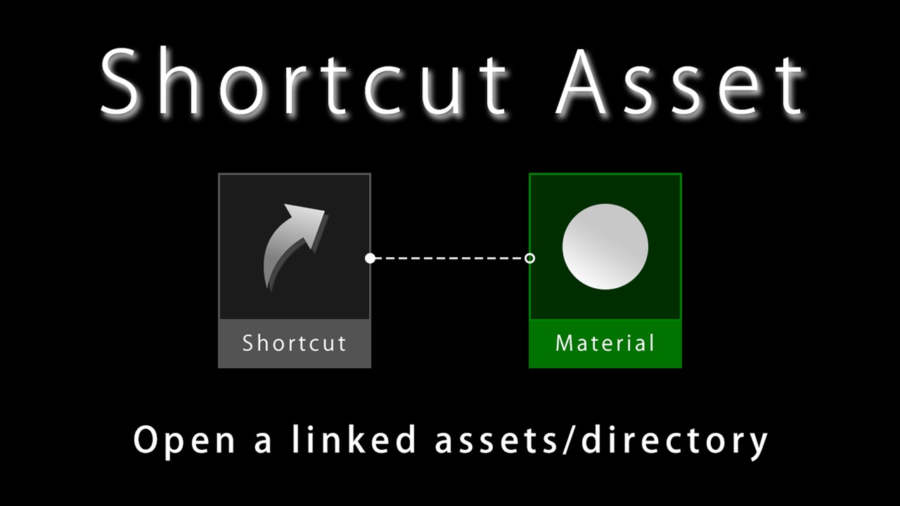 Media 1 for listing Shortcut Asset