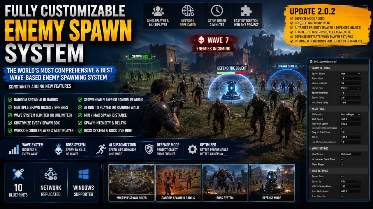 Media 1 for listing Fully Customizable Enemy Spawn System (Multiplayer Support) V[2.0.2]