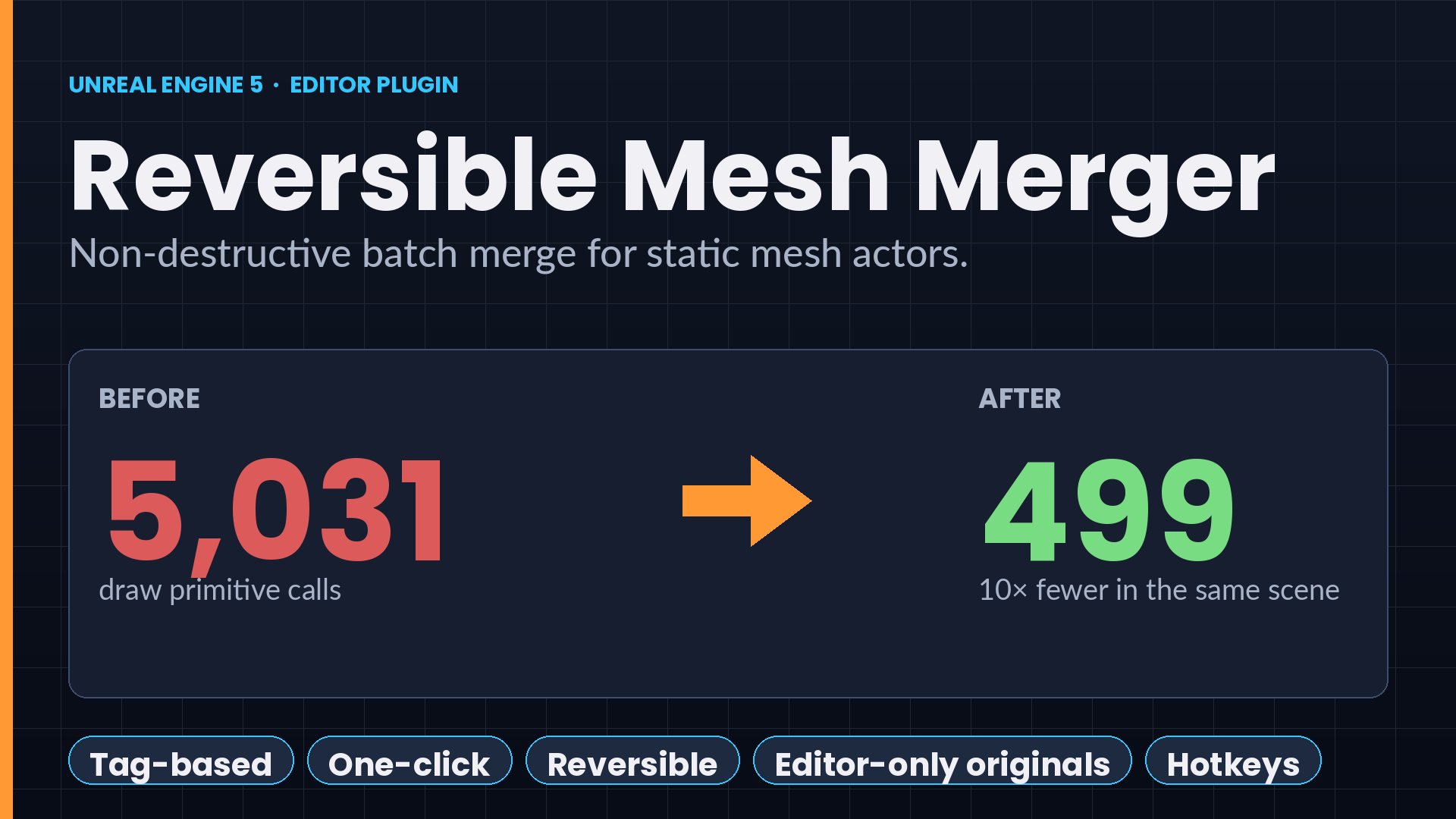 Mesh Merger Reversible Mesh Merger | Fab