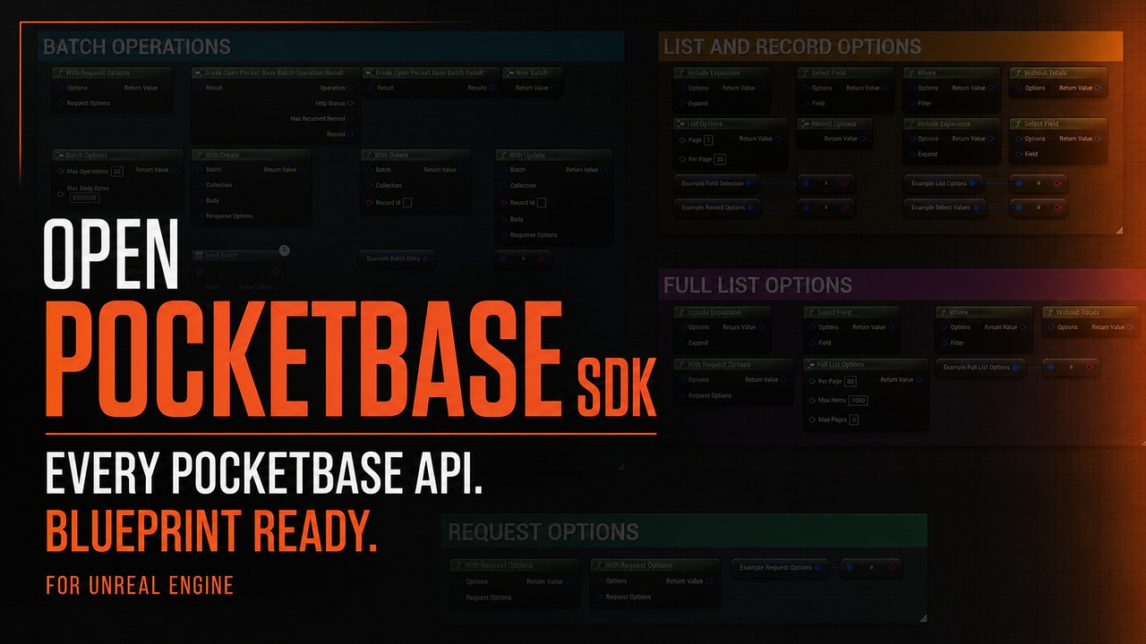Media 1 for listing PocketBase SDK for Unreal Engine