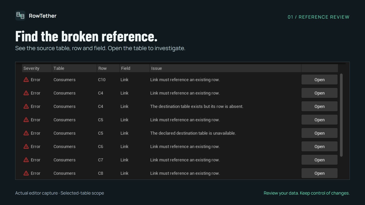 Media 1 for listing RowTether — DataTable Validation & CSV Impact
