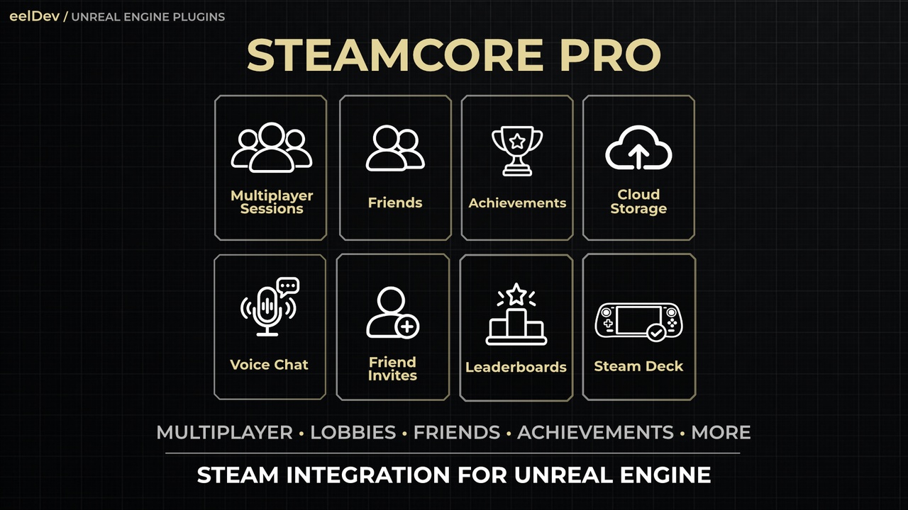 Media 1 for listing Steam Integration for Unreal Engine (SteamCore PRO)