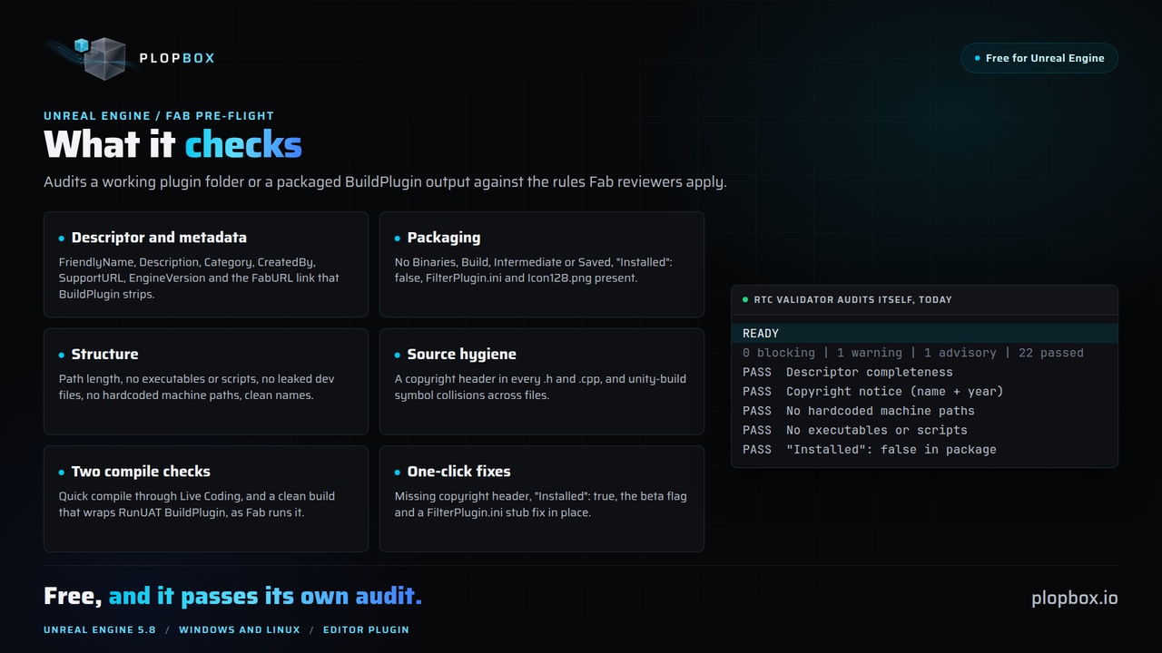 Media 1 for listing RTC Validator: TRC Pre-Submission Checker for Fab