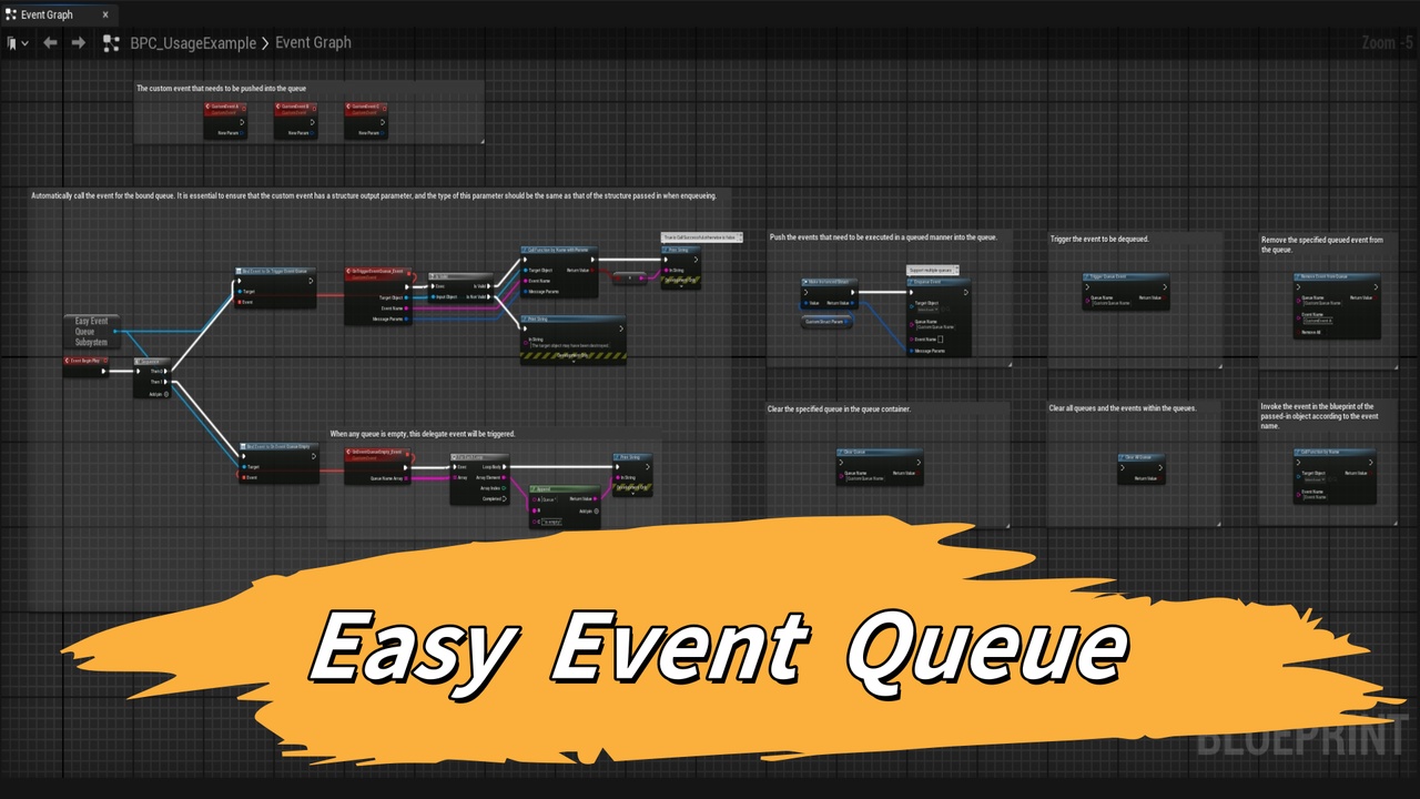 Media 1 for listing Easy Event Queue