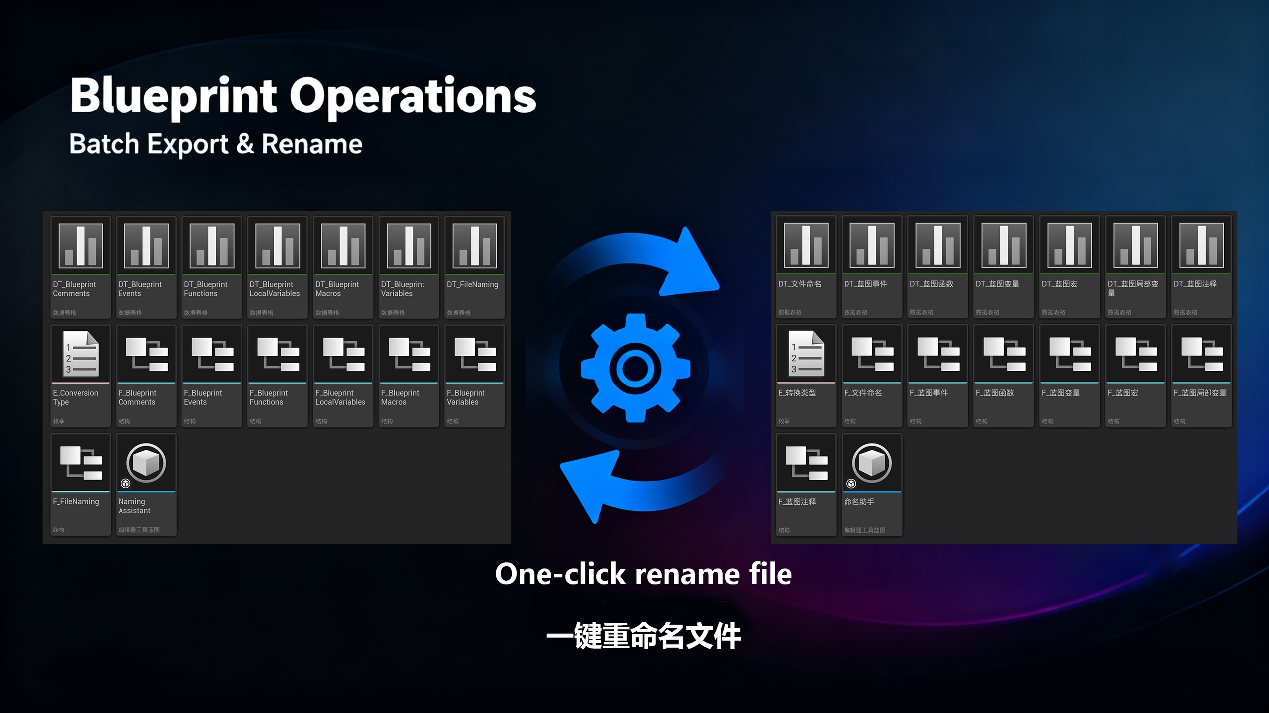 Blueprint Operations - Batch Export & Rename | Fab