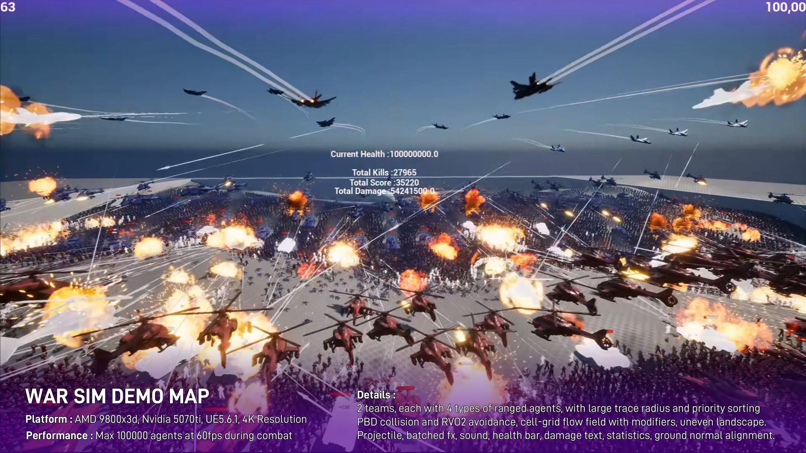 Media 1 for listing Mass Battle Crowds - 100,000+ crowd battling at 60 FPS