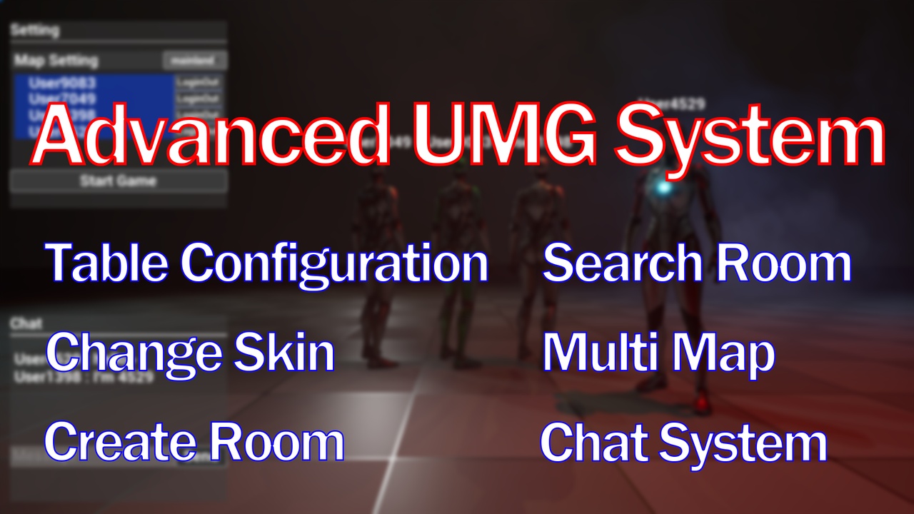 Media 1 for listing Advanced UMG System