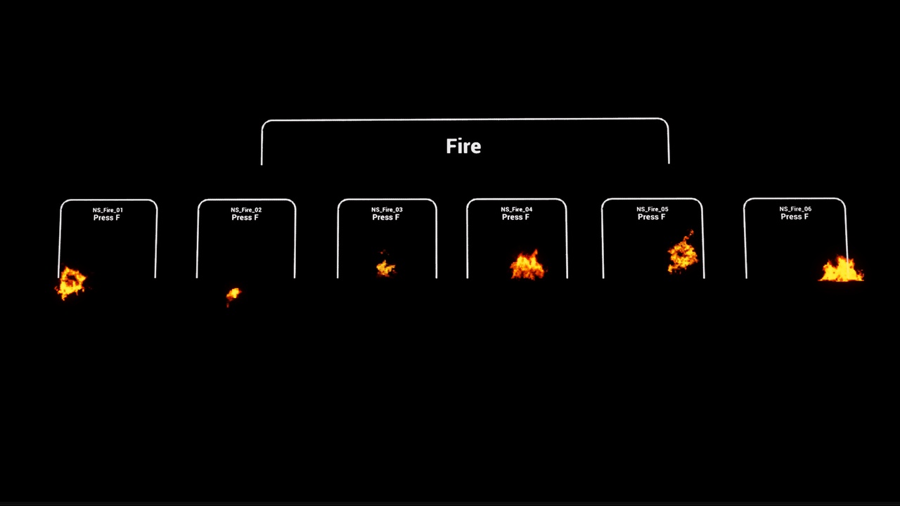 Media 1 for listing Pixel VFX