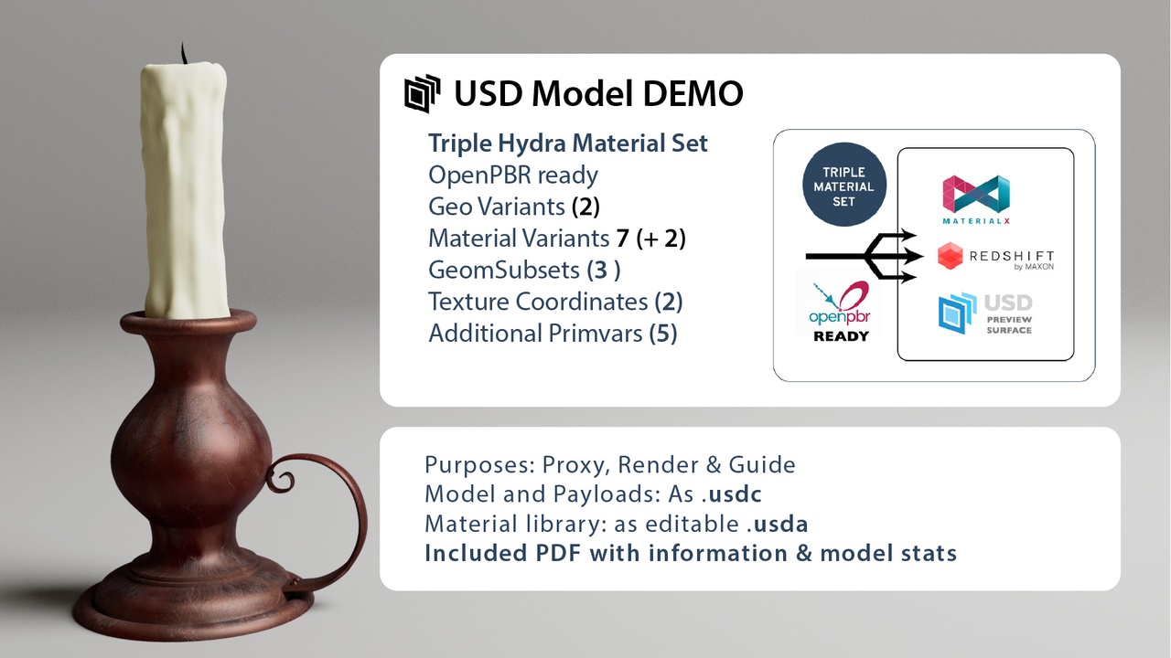 Media 1 for listing Candle_A_DEMO