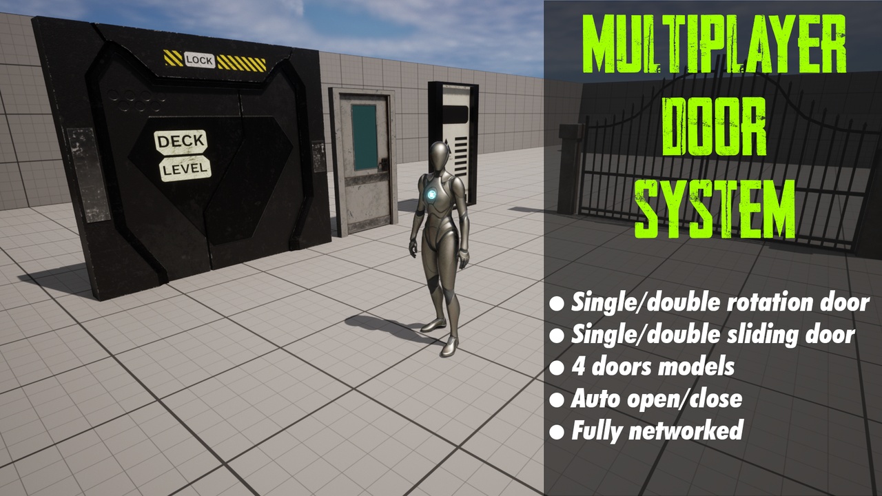 Media 1 for listing Multiplayer Door System