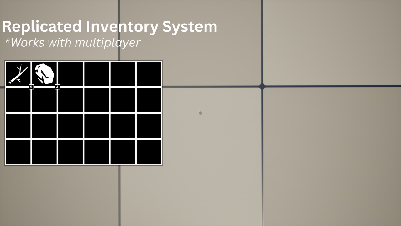 Replicated Inventory System | Fab