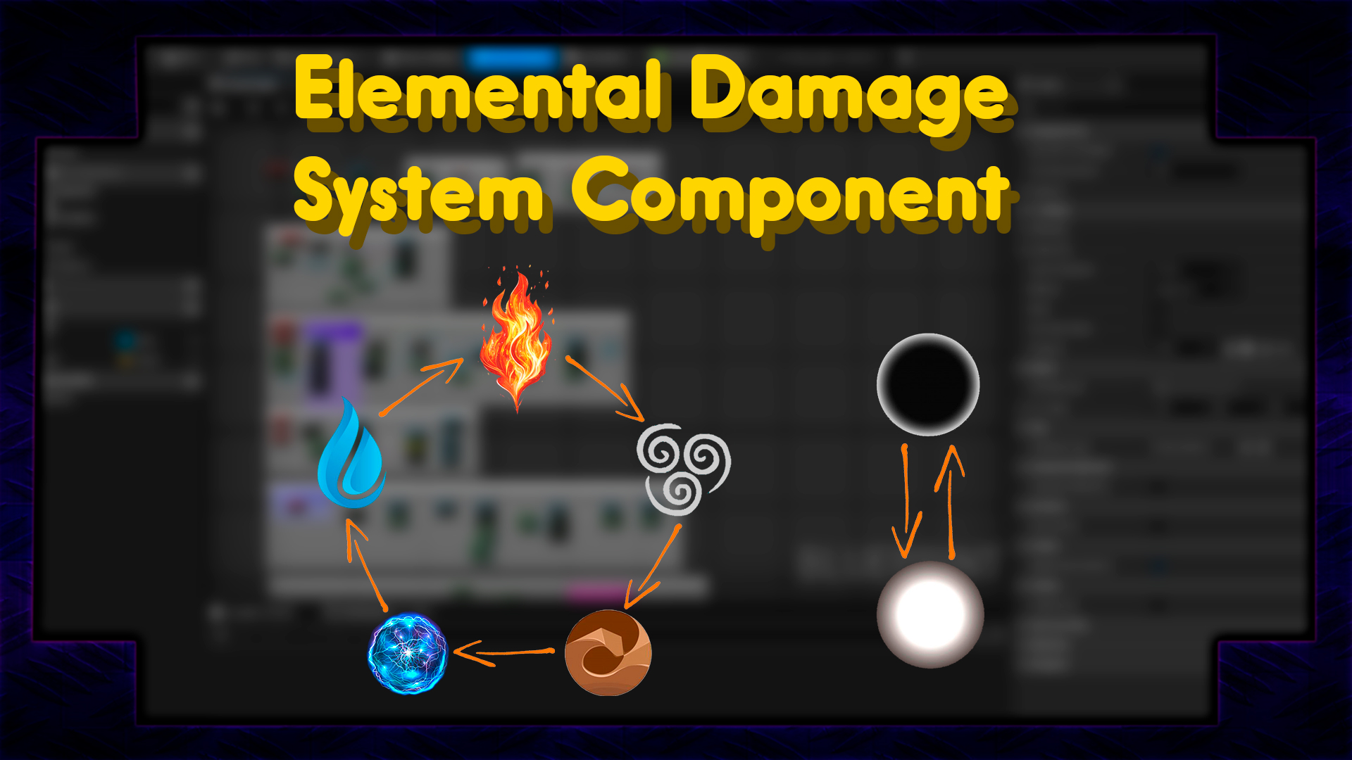 Damage Elements. Examples Elemental Damage System Component | Fab