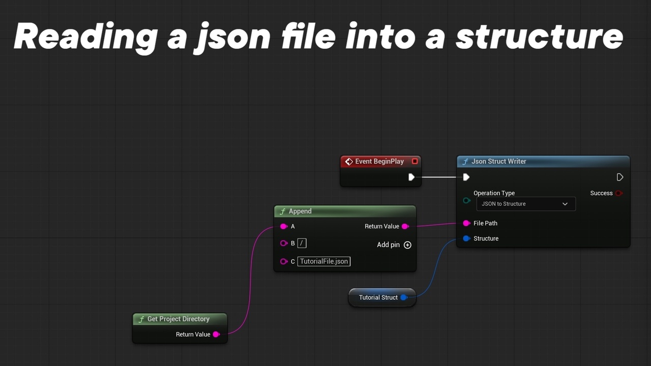 Media 1 for listing JSON Struct Writer