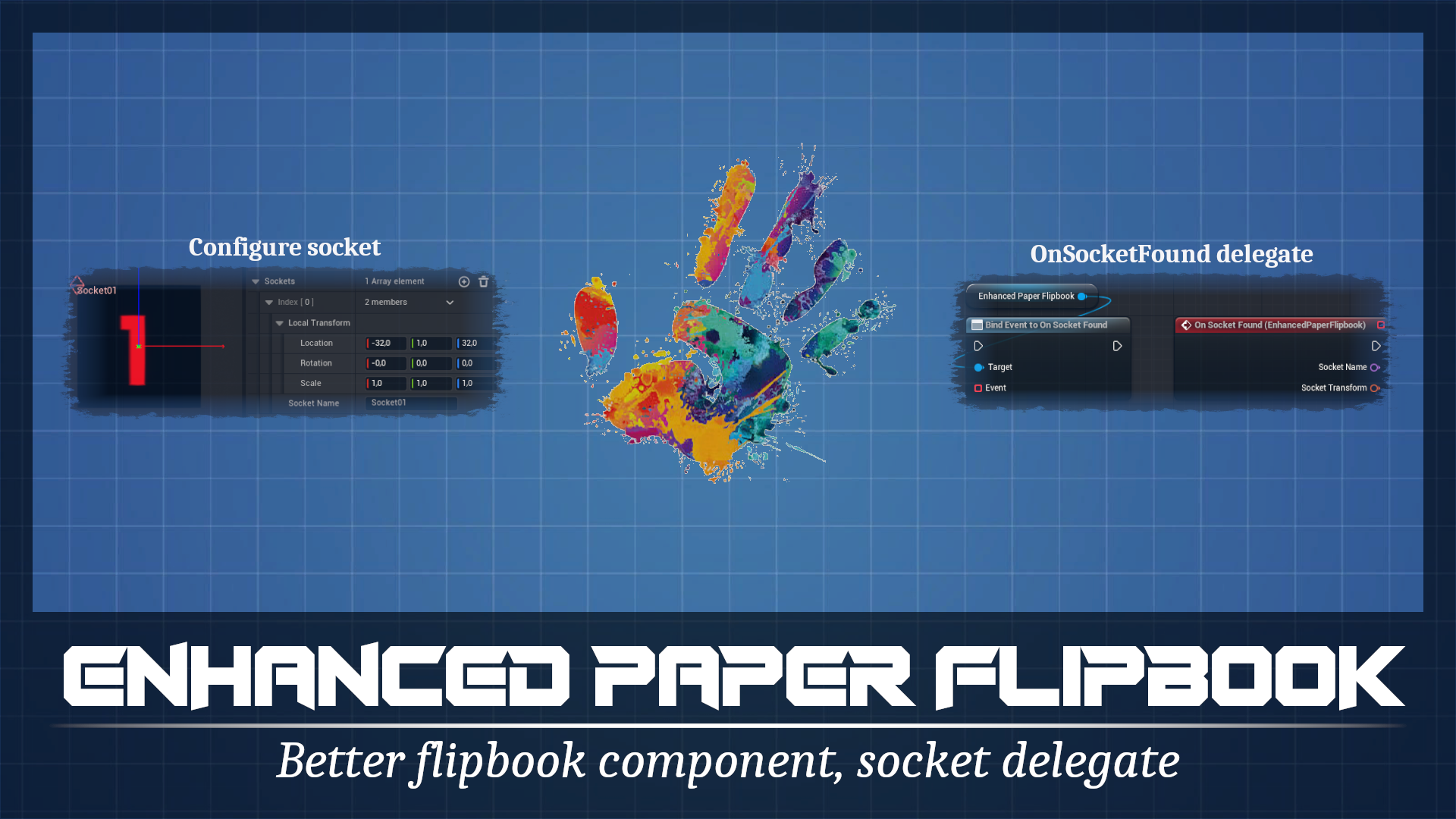 Enhanced Paper Flipbook | Fab