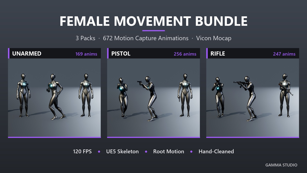 Media 1 for listing Animation Bundle | Vicon Mocap