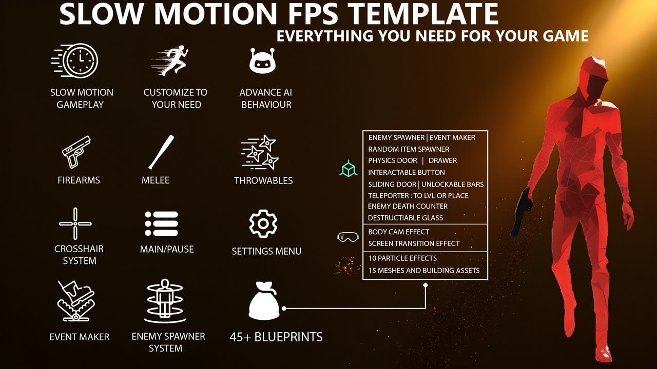 Media 1 for listing SlowMotion FPS Template