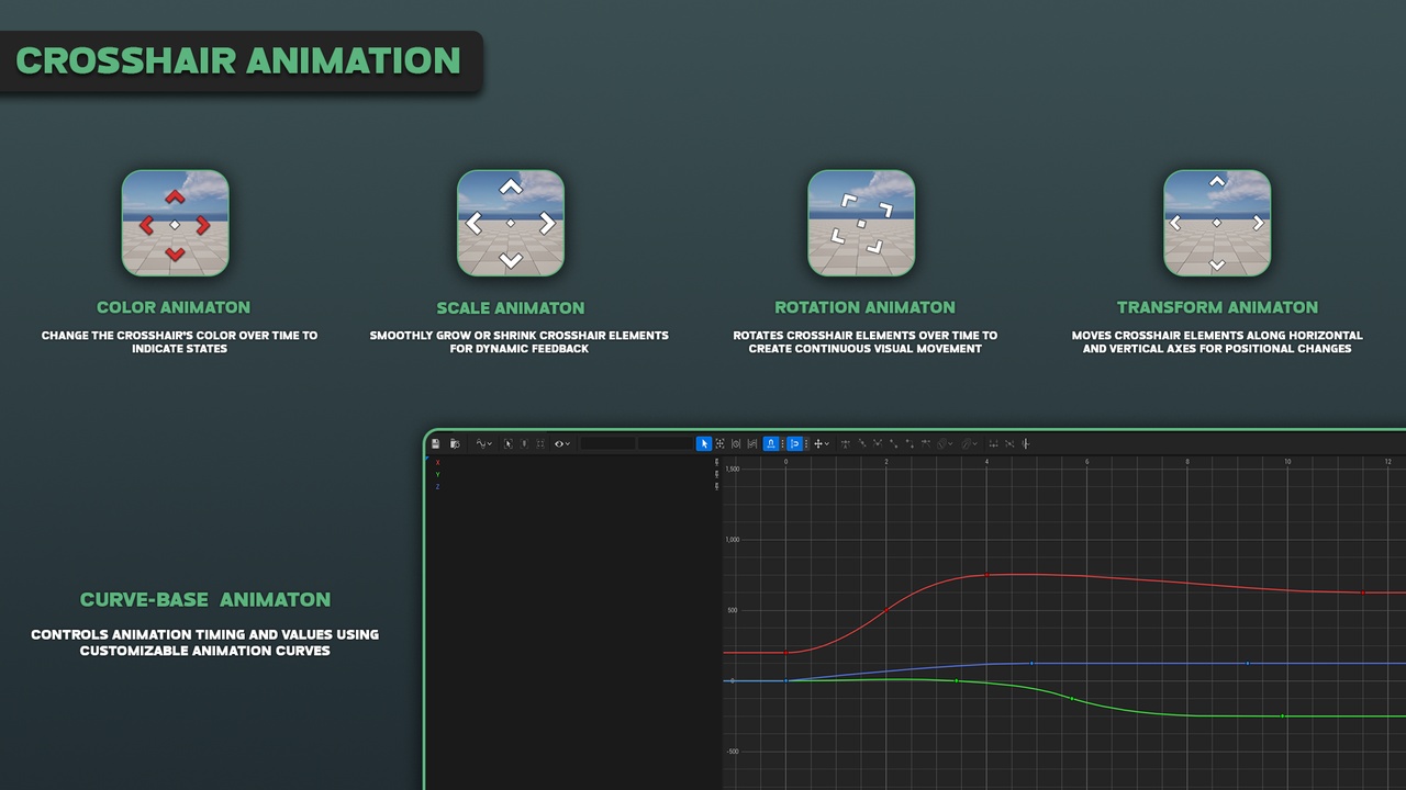 DT Easy Crosshair System | Fab