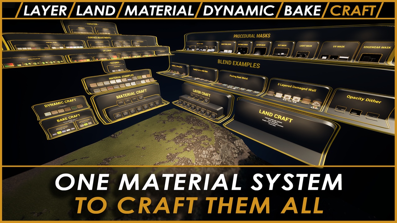 Media 1 for listing MasterCraft - Layered Material Complete Workflow