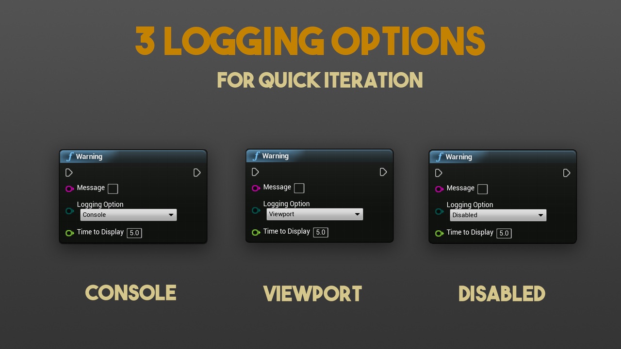 Debug Logging Library (For C++ and Blueprints)