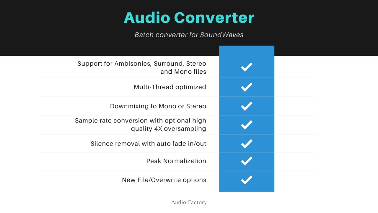 Media 1 for listing Audio Converter