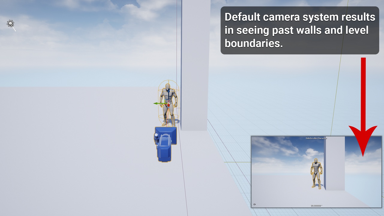Physics Based Side Scroller Camera | Fab