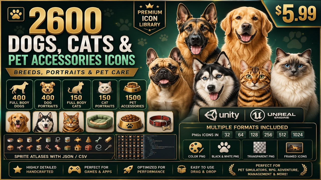 Media 1 for listing 2600 Dogs, Cats & Pet Accessories Icons | ALL Breeds, Portraits & Pet Care