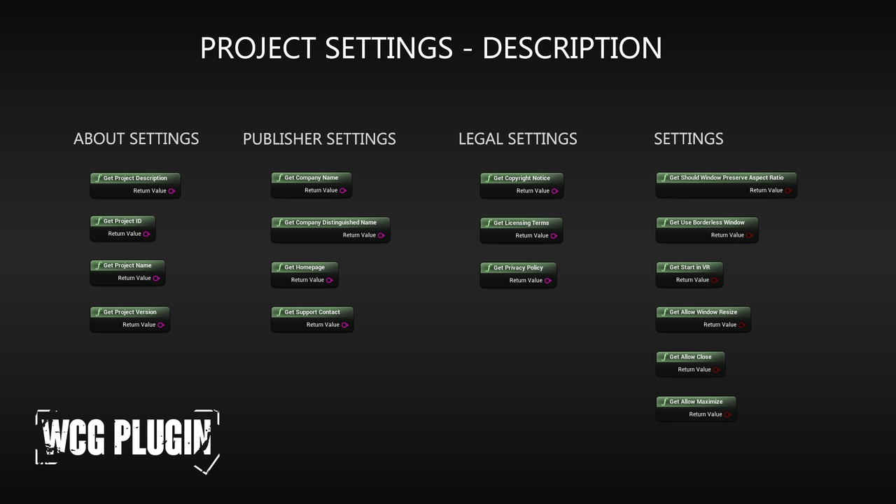 Media 1 for listing WCG Plugin
