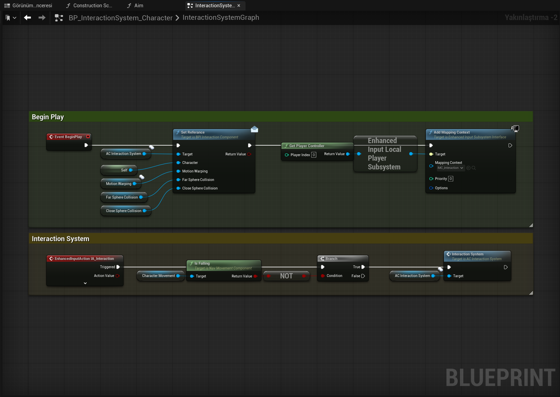 Advanced Modular Interaction System Replicated V1 | Fab