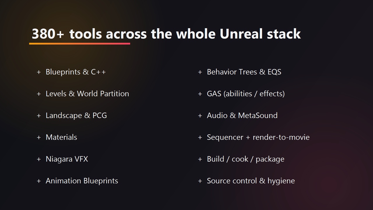 Media 1 for listing WoalzCraft - AI Agent for Unreal Engine 5