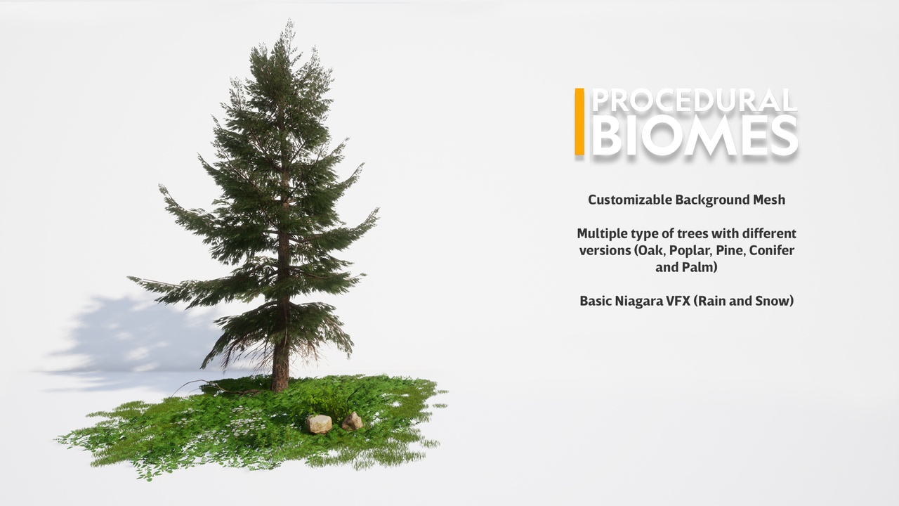 Procedural Biomes