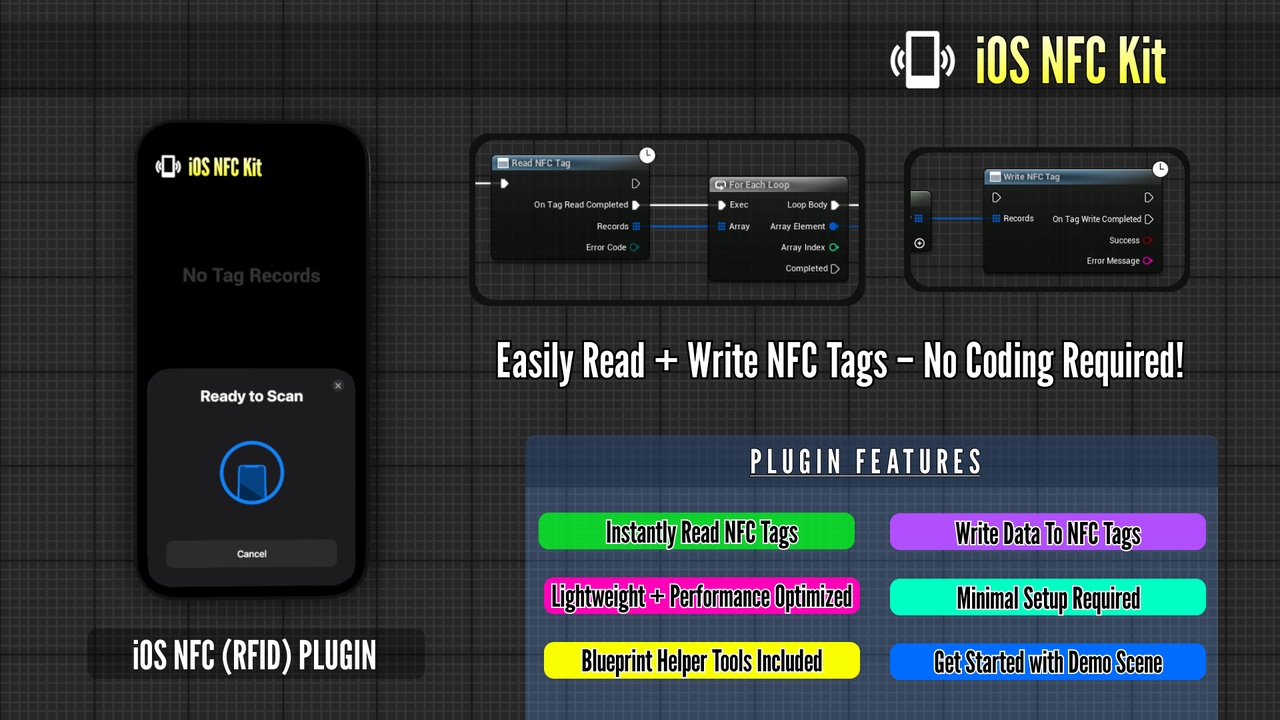 Media 1 for listing iOS NFC Kit