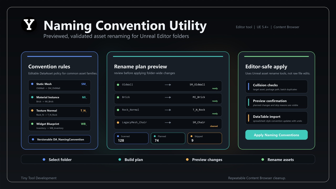 Media 1 for listing C++ Naming Convention Utility - Force your Namings to be consistent forever