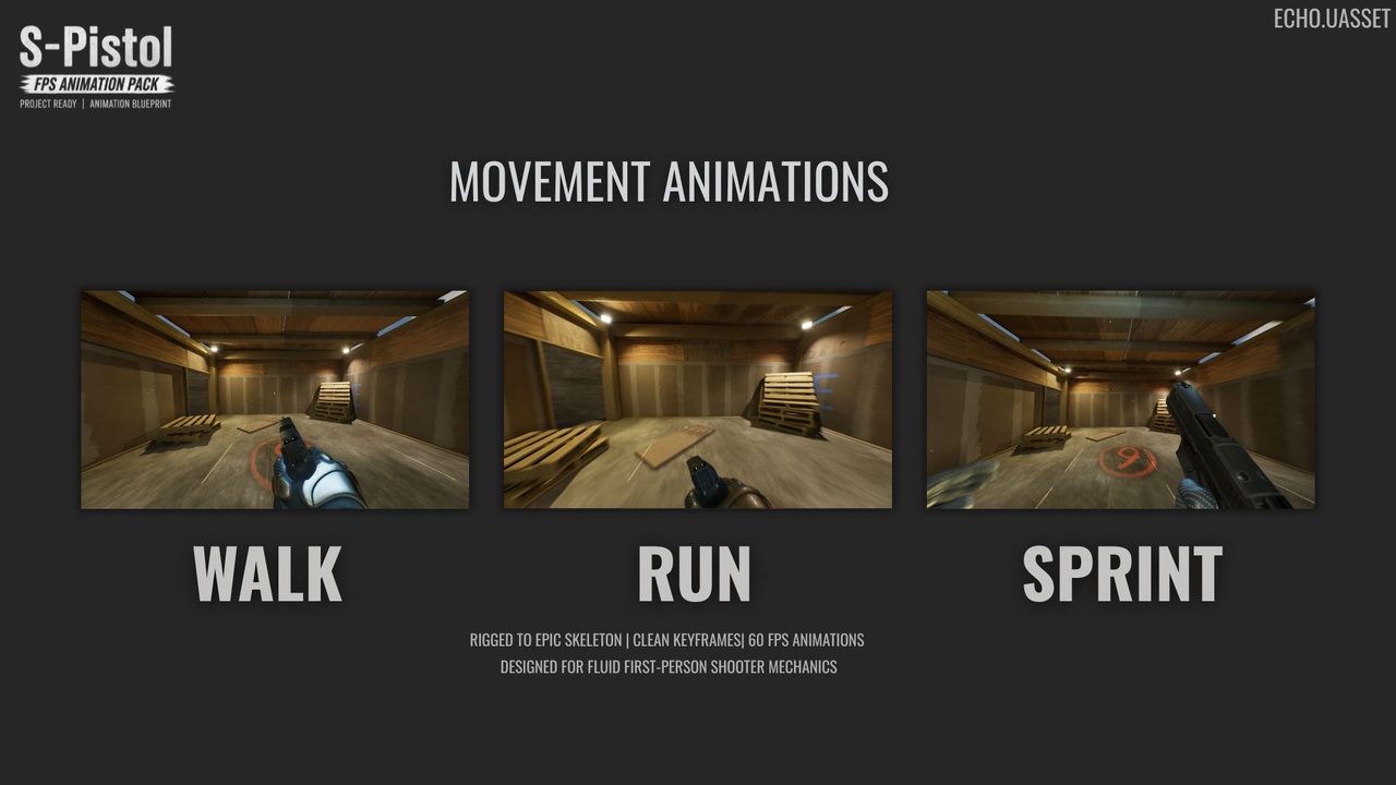 Media 1 for listing S-Pistol FPS Animations