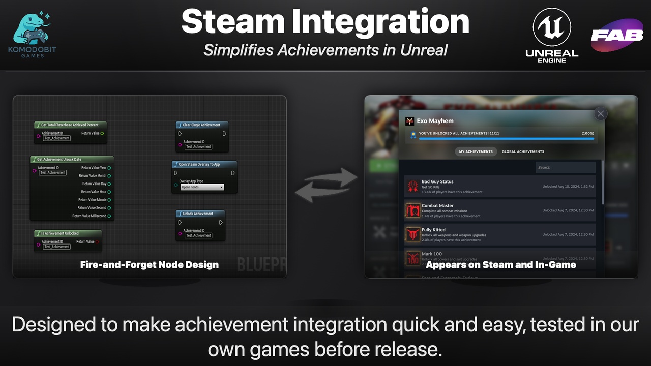 Media 1 for listing Steam Achievements Pro